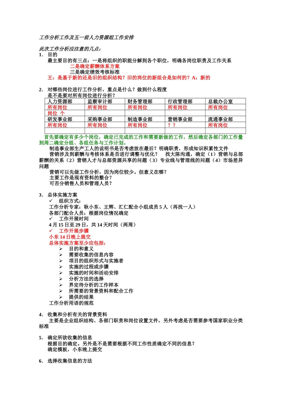 工作分析工作及五一前人力资源组工作安排0414LY.doc_第1页