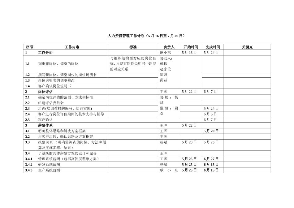 工作计划0516wh.doc_第1页