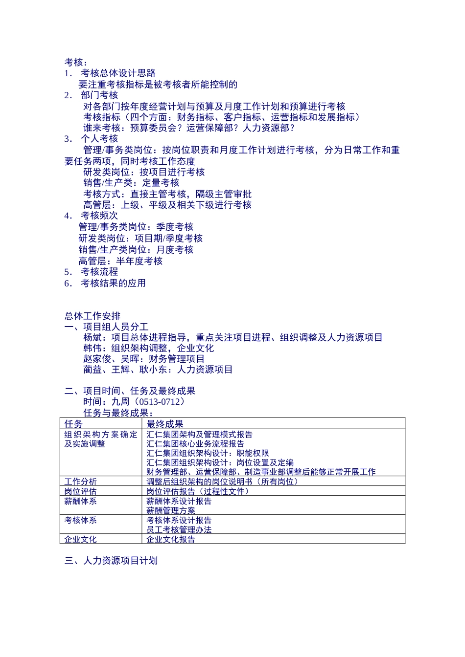关于人力资源项目0509.doc_第3页