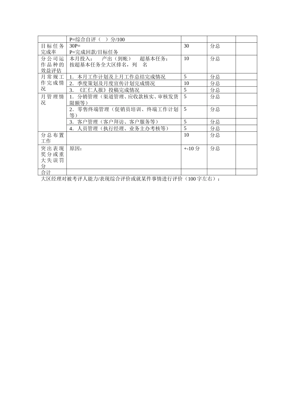 汇仁营销有关考核表.doc_第3页