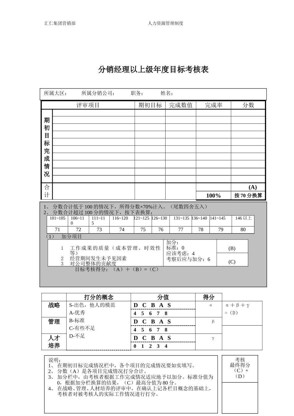 管理、销售人员年度目标考核表.doc_第2页