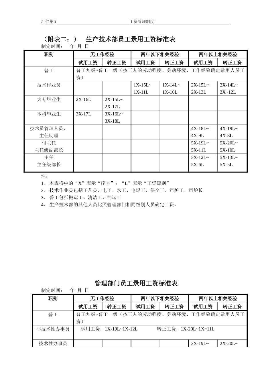 生产部员工录用标准表.doc_第1页