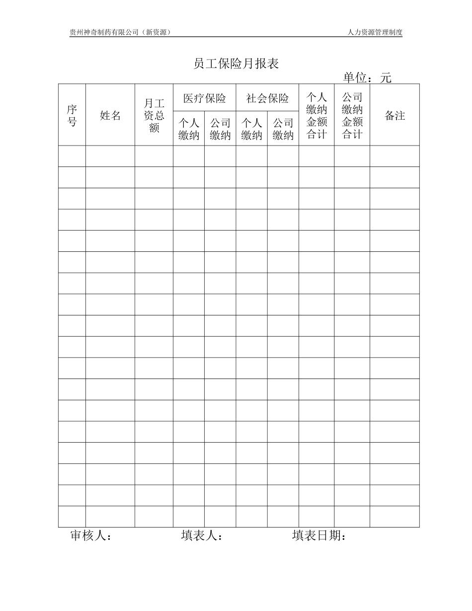 员工保险月报表.doc_第1页