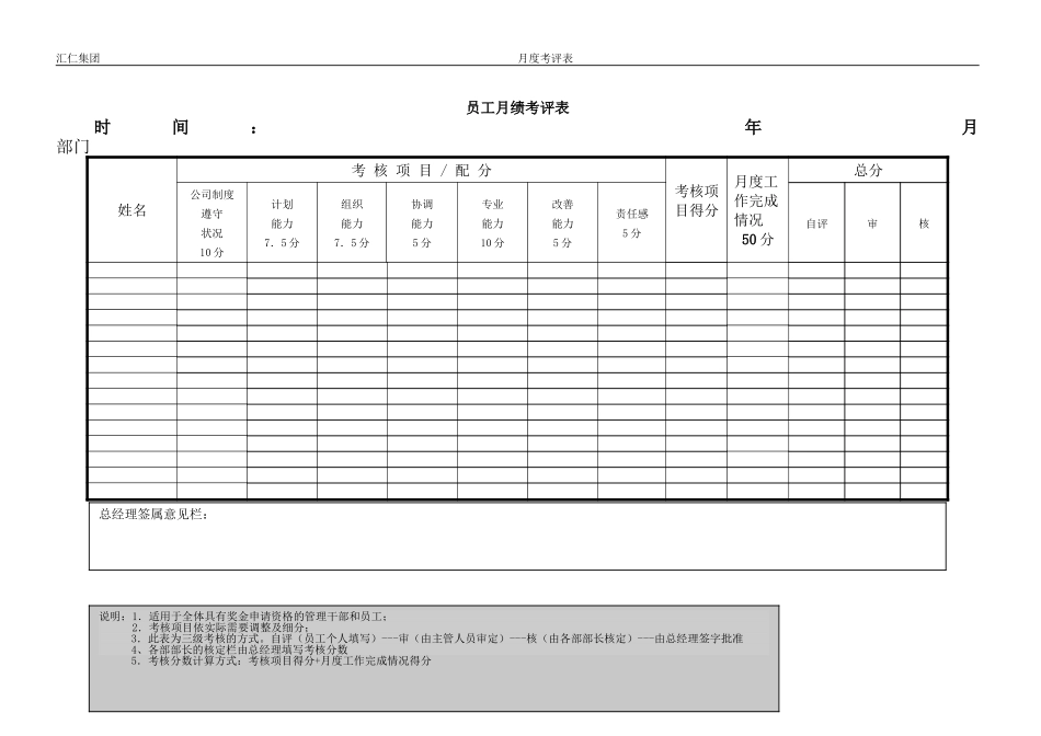 员工月度工作考核表.doc_第1页
