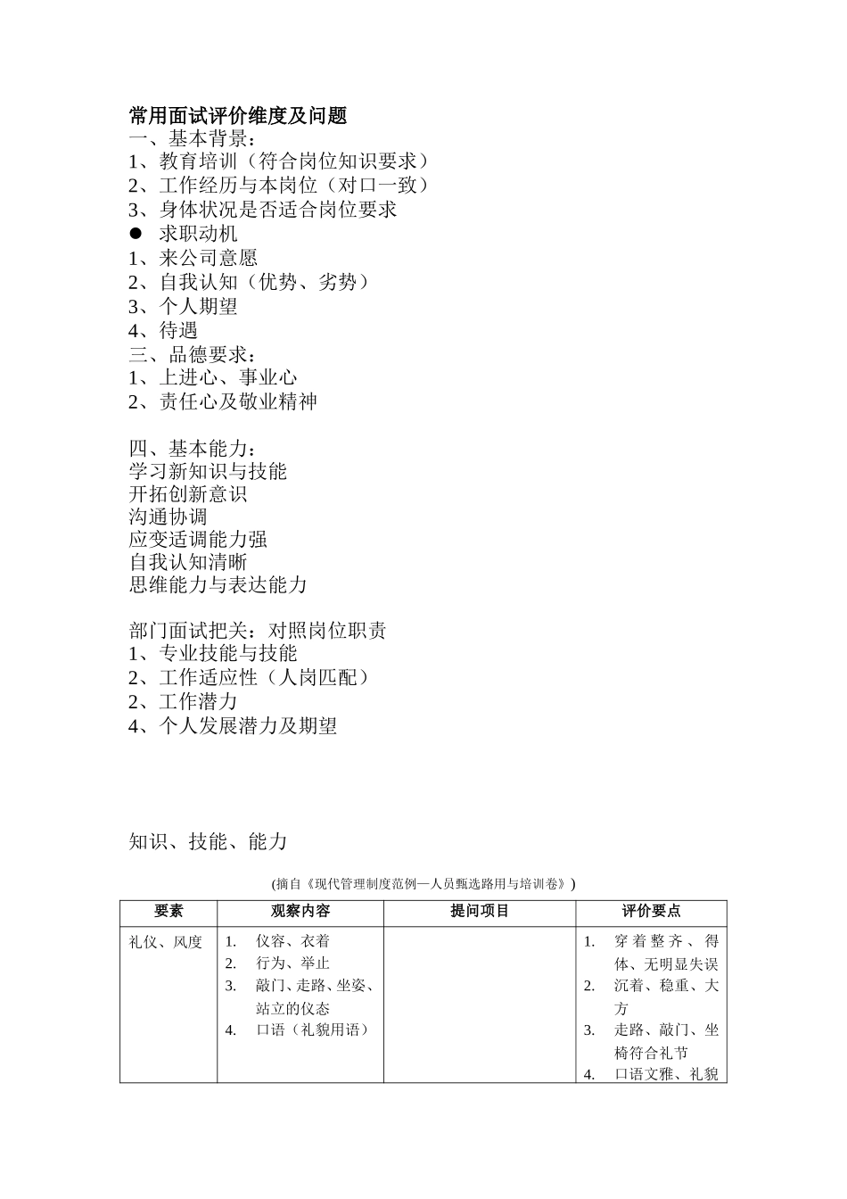 D汇仁人力资源人才测评常用面试评价维度及问题.doc_第1页