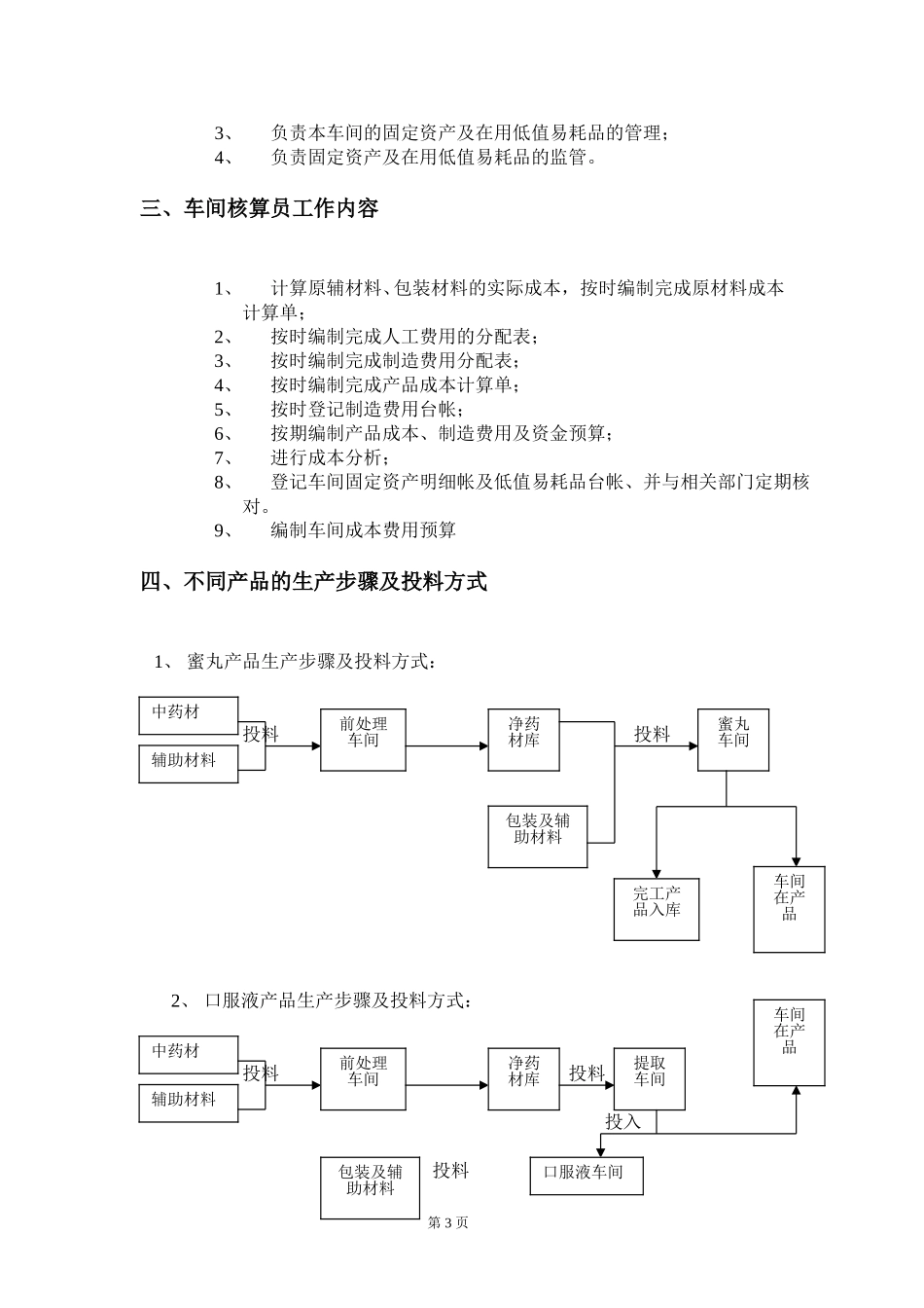 车间成本核算与管理办法.doc_第3页