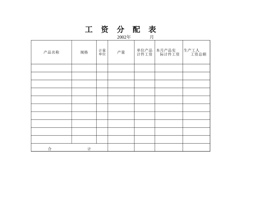 车间核算表格.xls_第1页
