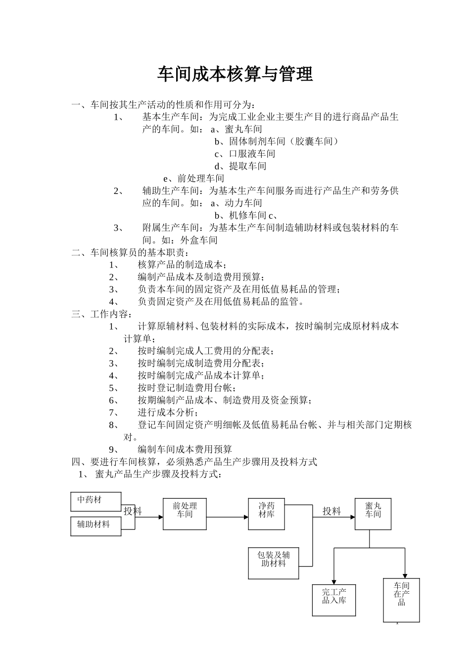 车间成本核算与管理.doc_第1页
