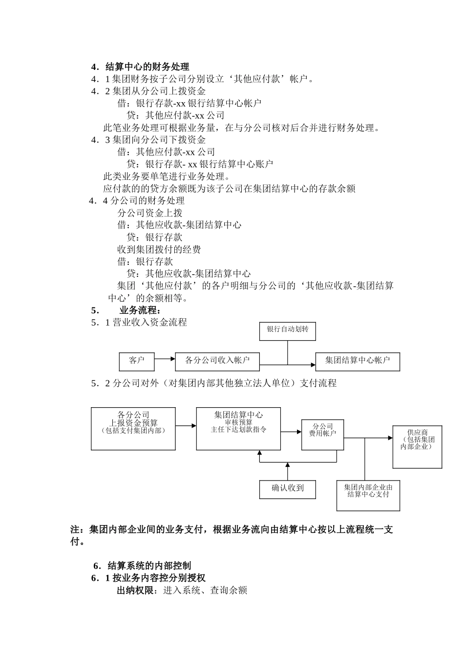 资金结算中心运做方案.doc_第2页