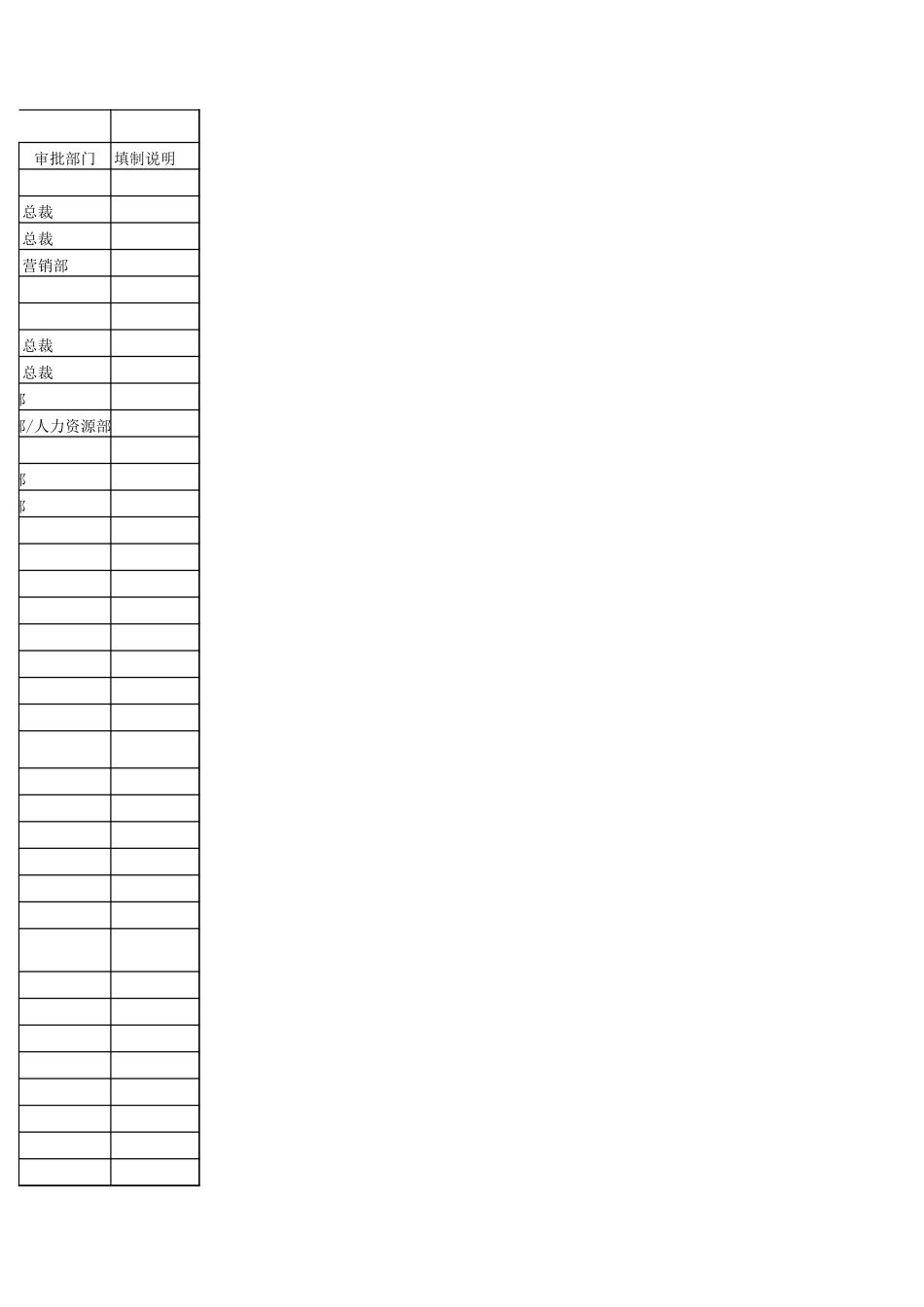 月度预算表格.xls_第2页