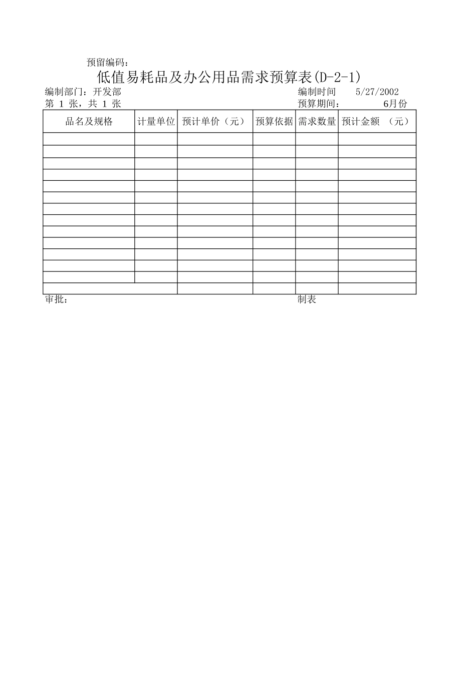 财务部预算.xls_第3页