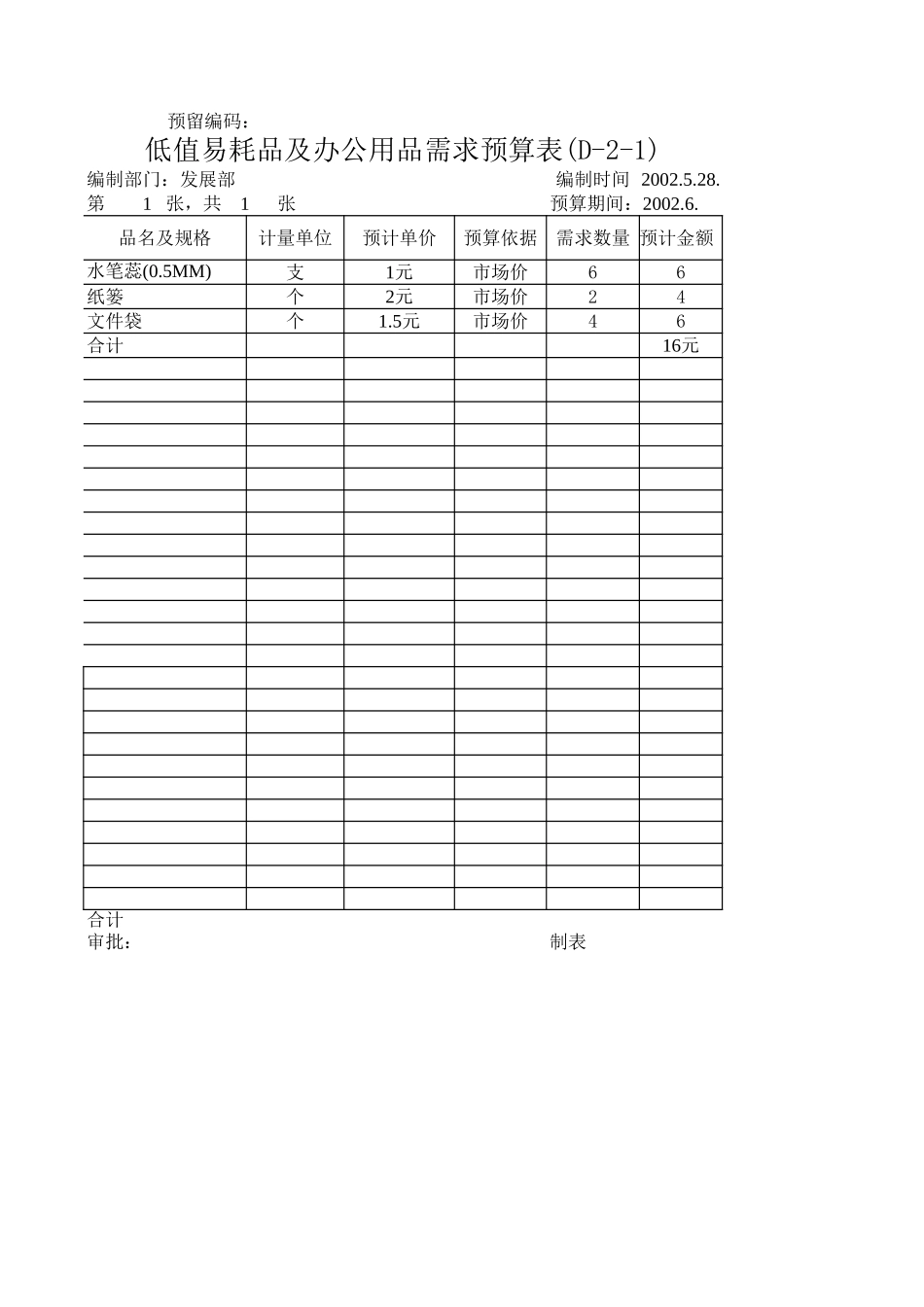 发展部预算（6月份）.xls_第3页