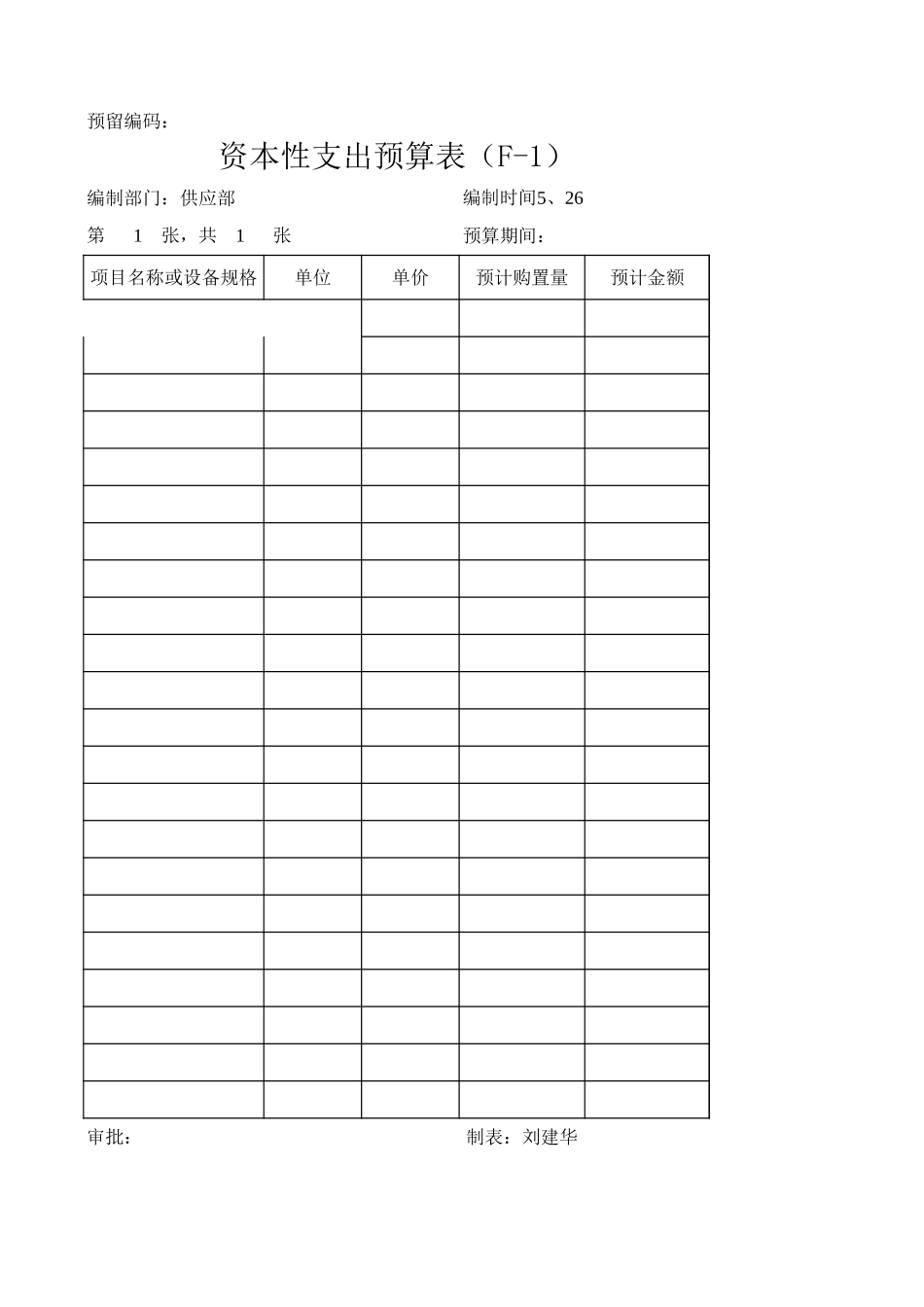 供应部预算表(6月份).xls_第2页