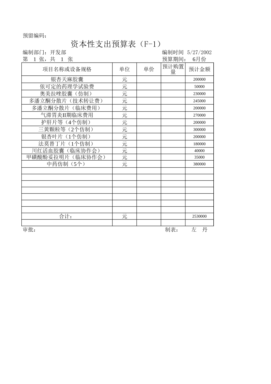 开发部预算(6月份）.xls_第2页