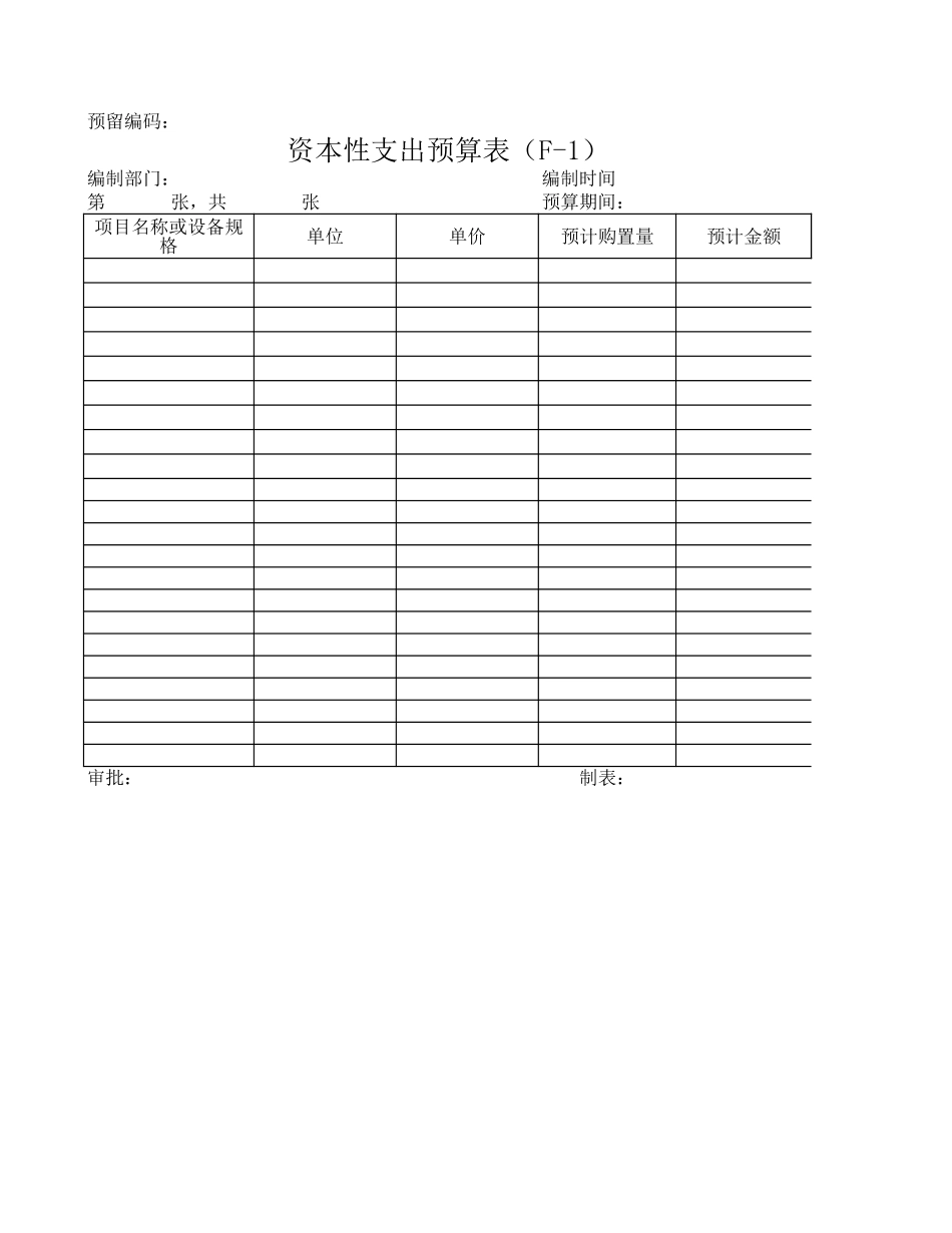 人力资源部预算（6月份）.xls_第3页