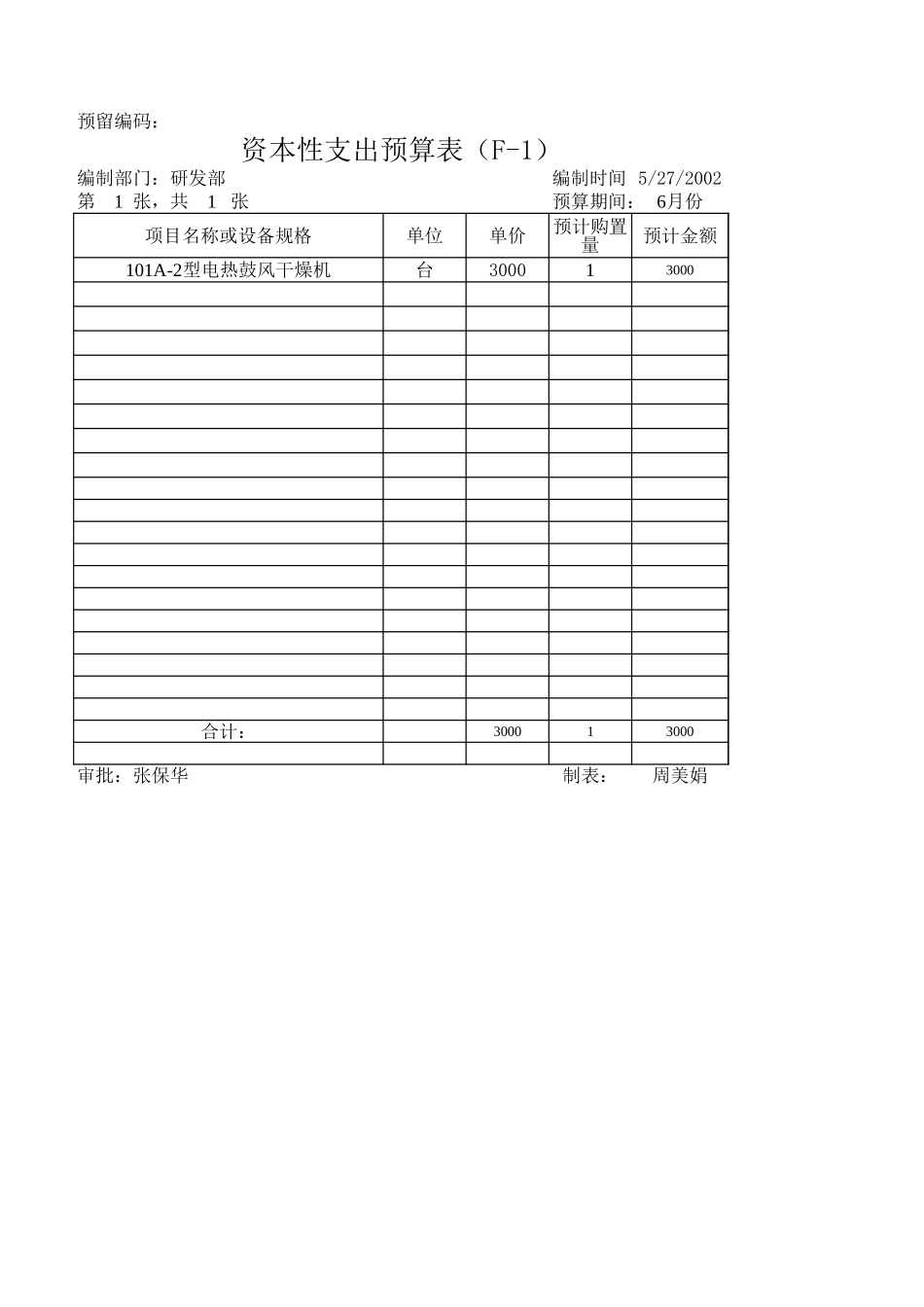 研发部预算（6月份）.xls_第2页