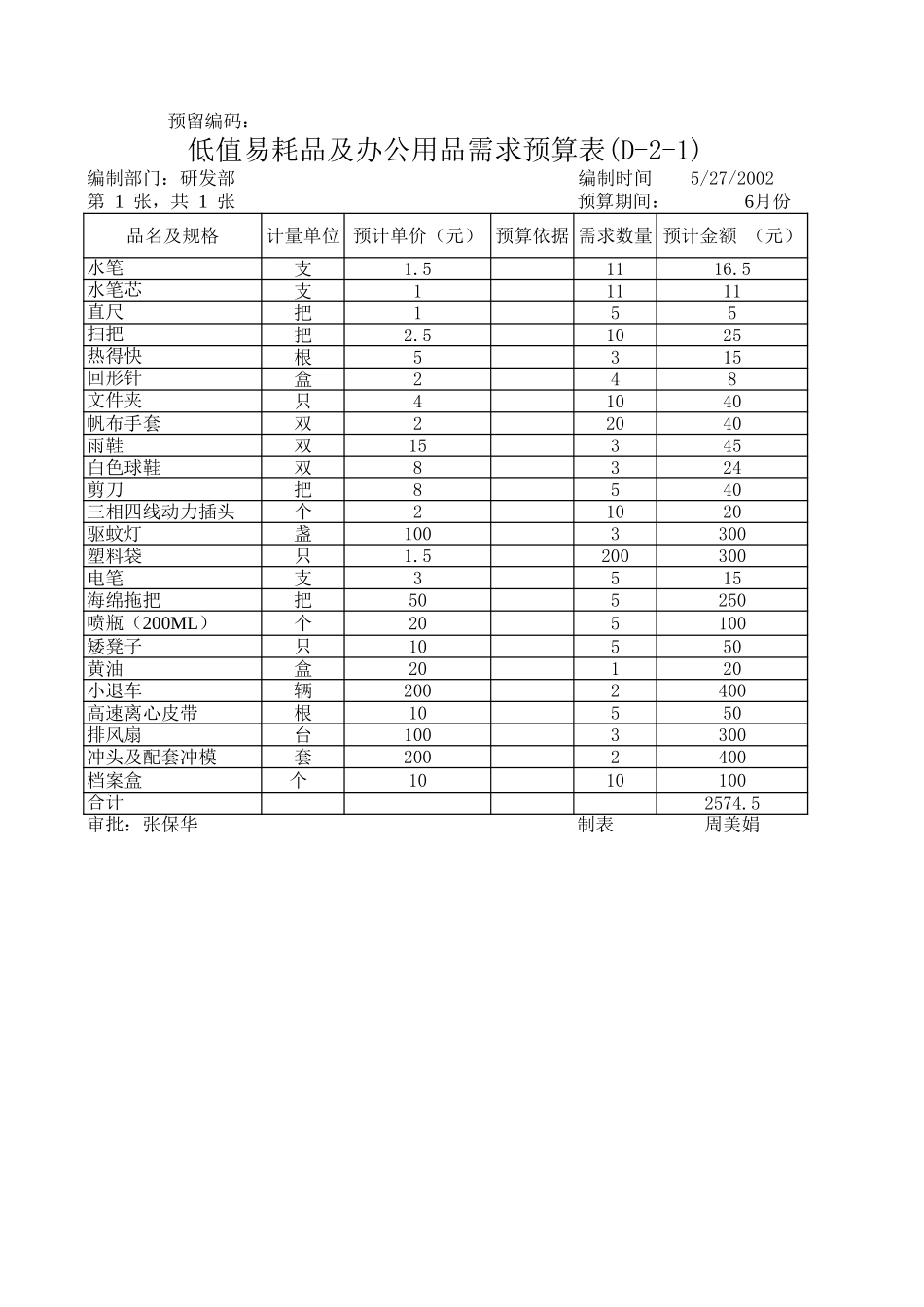 研发部预算（6月份）.xls_第3页