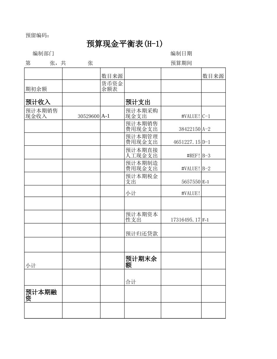 职能预算表格.xls_第1页