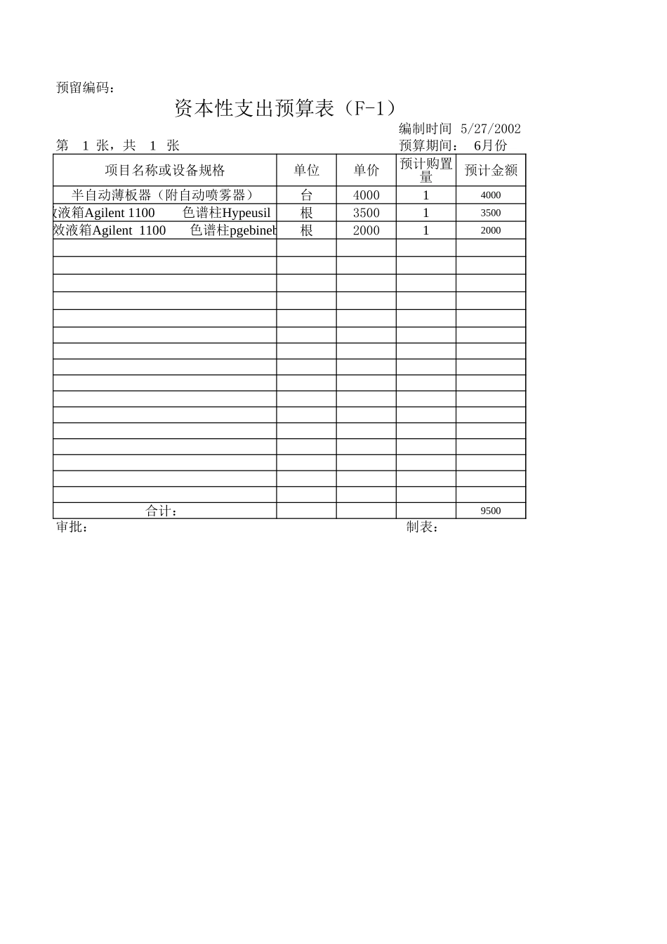 质量部预算（6月份）.xls_第2页