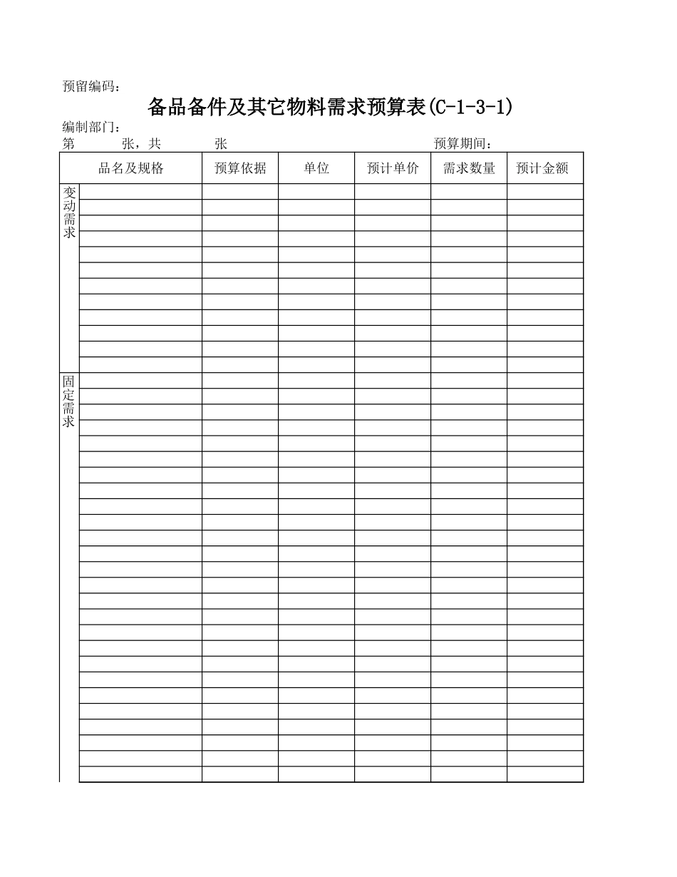 质量部预算（6月份）.xls_第3页