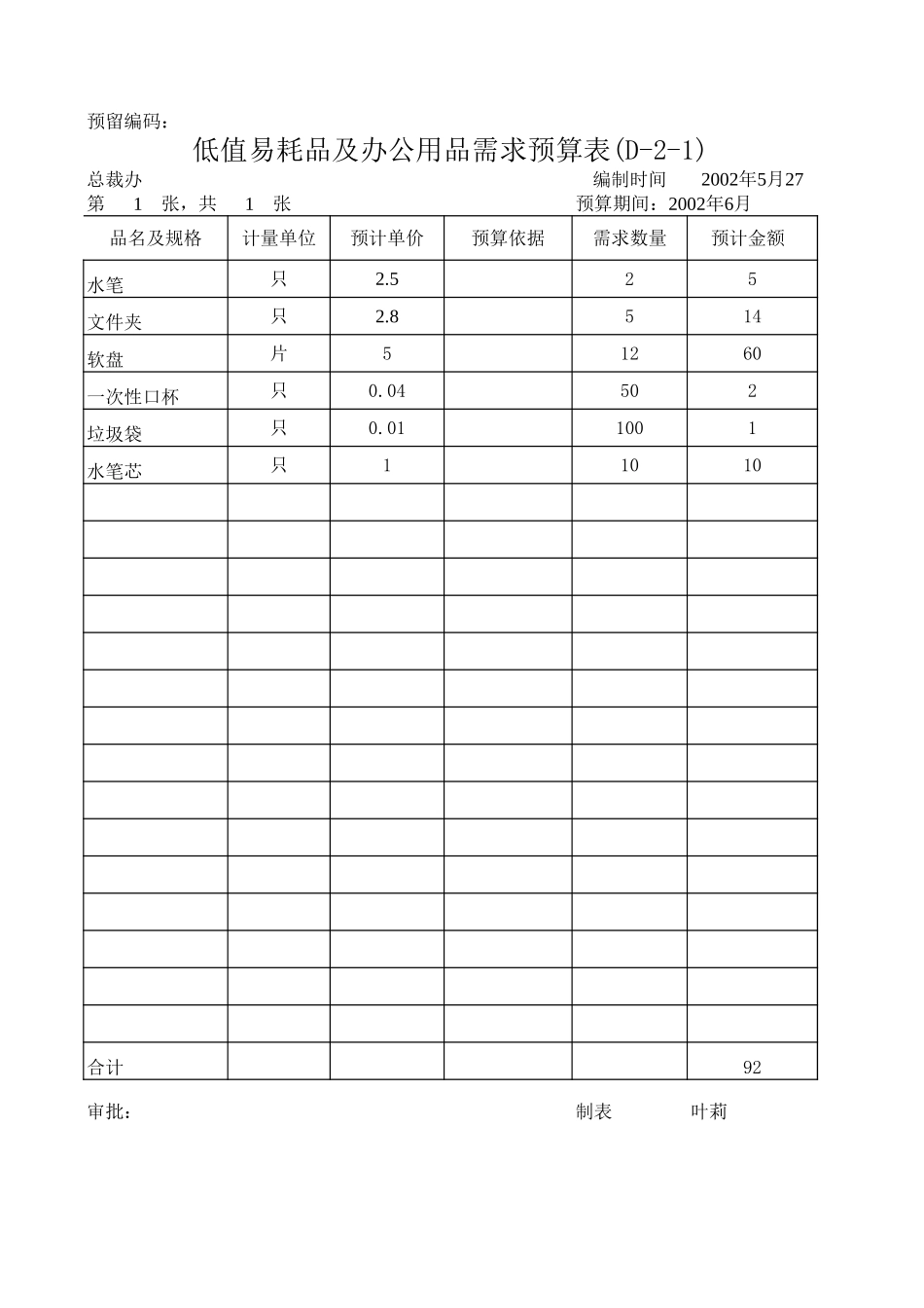 总裁办预算（6月份）.xls_第3页