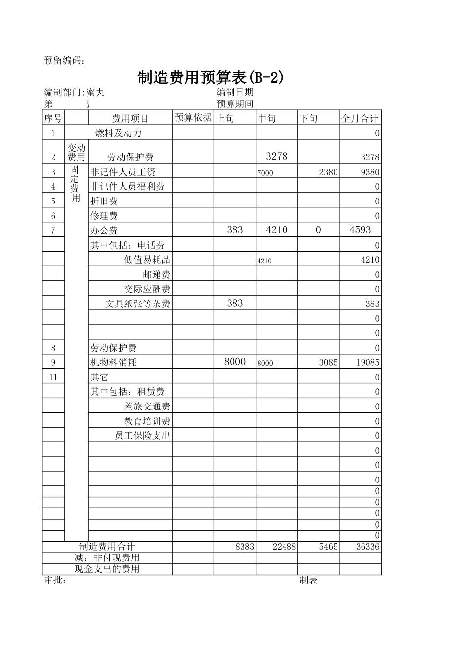 蜜丸车间预算（6月份）.xls_第3页