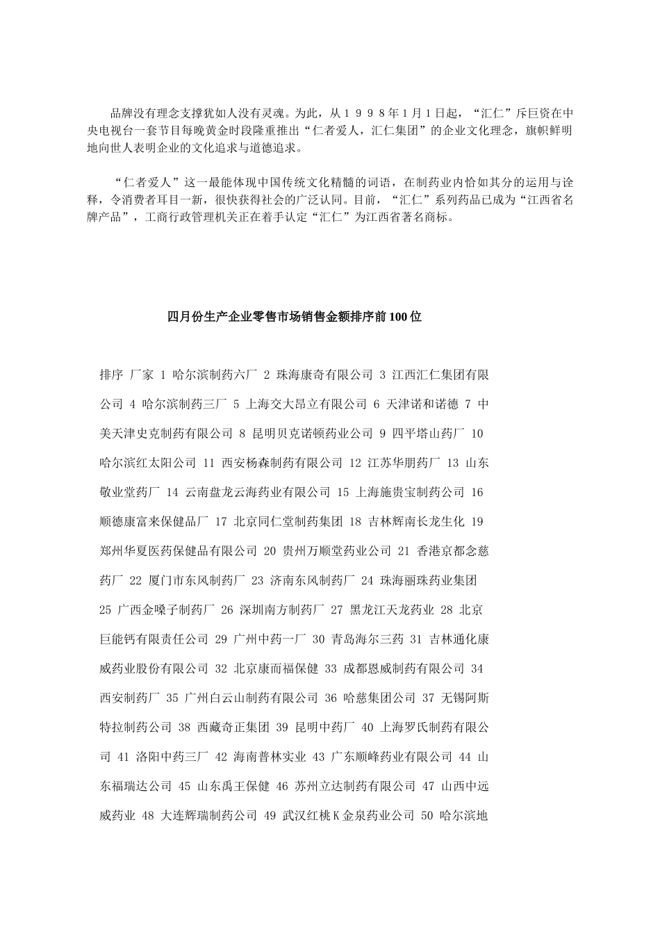 江西汇仁集团有限公司基本资料.doc_第3页