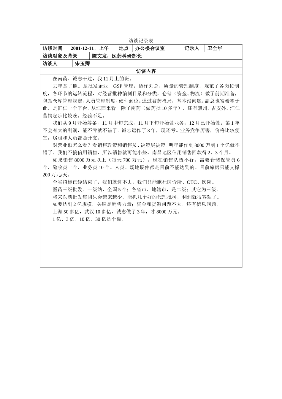 访谈记录表-陈文发.doc_第1页