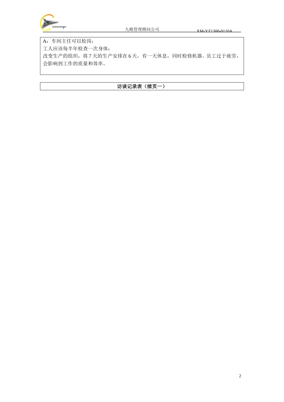 访谈记录表-基层.doc_第2页