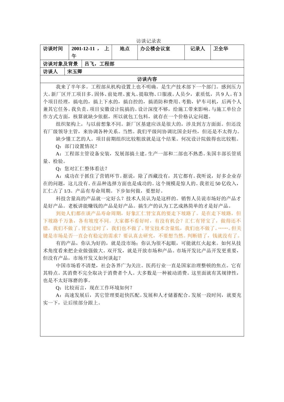 访谈记录表-吕飞.doc_第1页