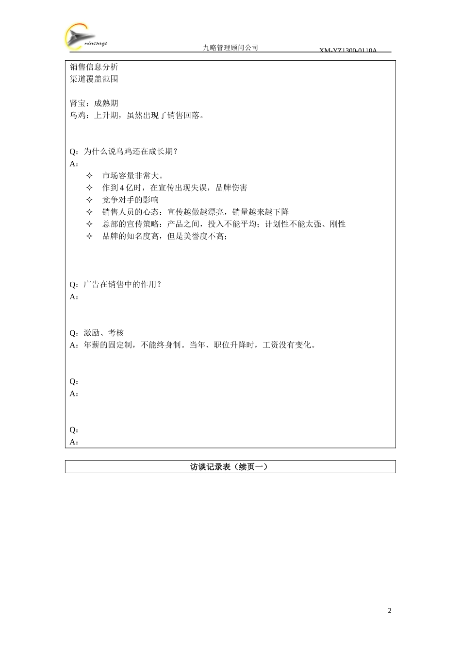 访谈记录表-上海-程晓狮.doc_第2页