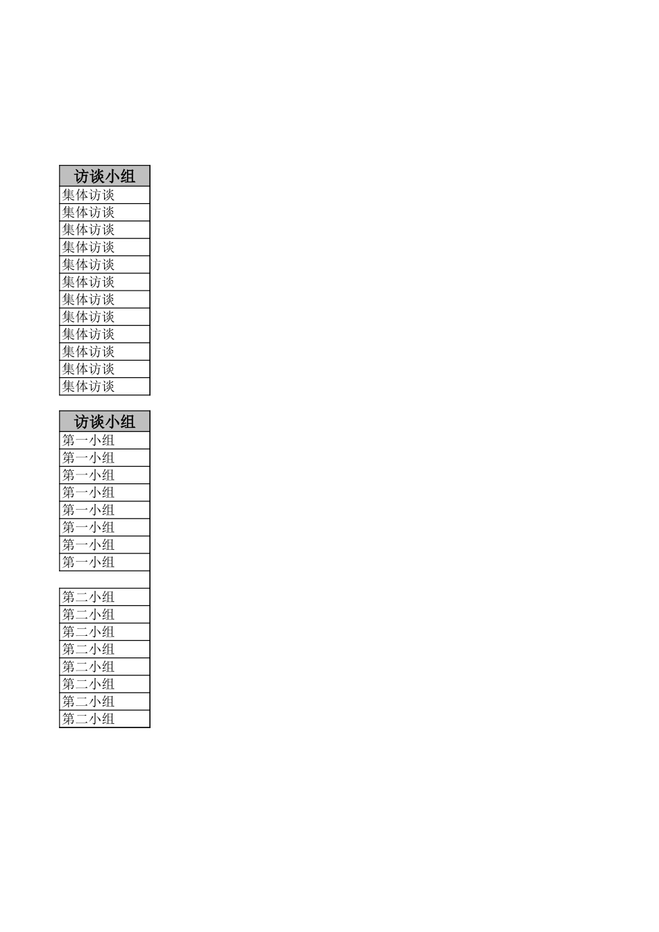 汇仁集团高管层访谈计划.xls_第2页