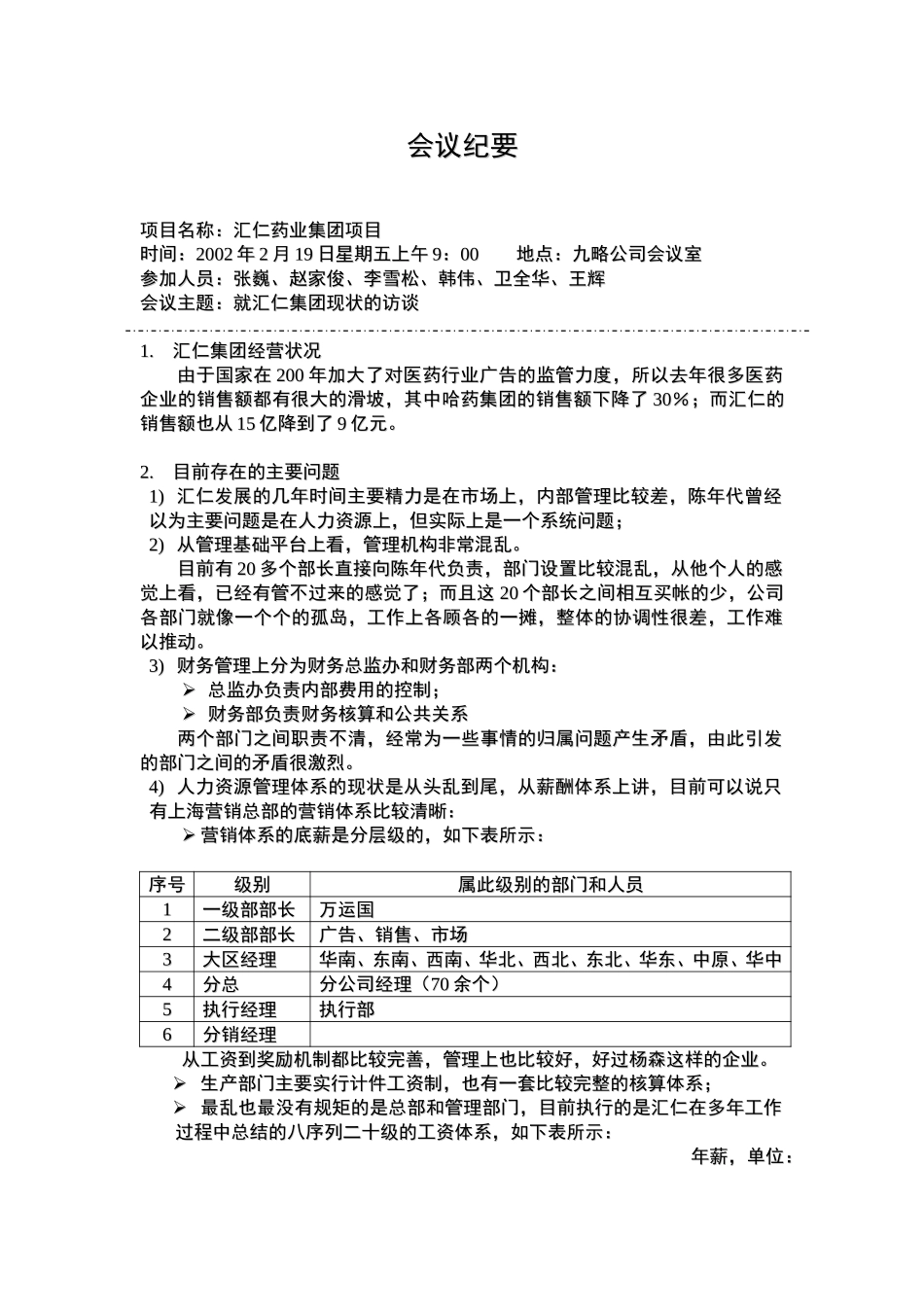 关于汇仁组织架构讨论会议纪要－九略公司2月19日.doc_第1页