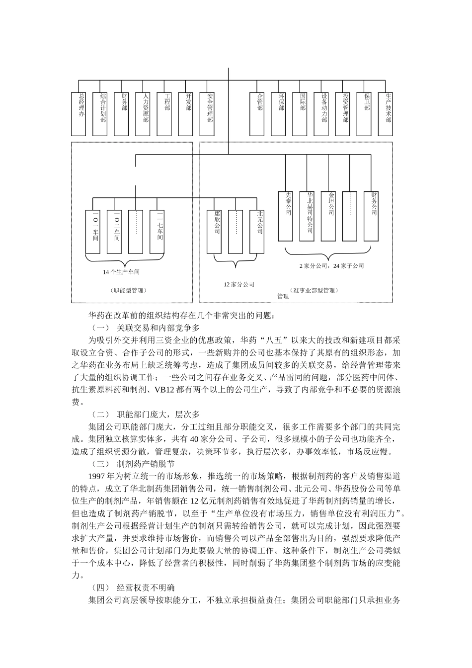 华北制药集团有限公司事业部的构建和探索.doc_第2页