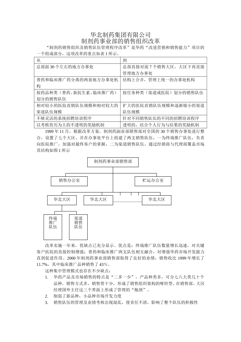 华北制药集团有限公司制剂药事业部的销售组织改革.doc_第1页