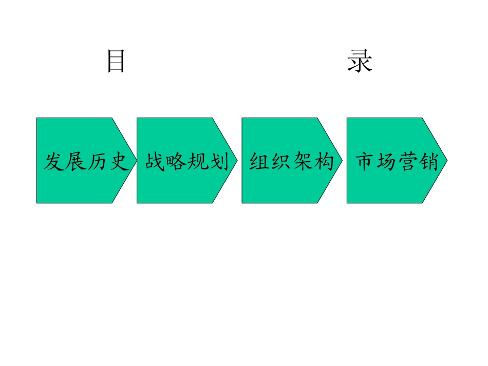 万马集团案例.ppt_第2页