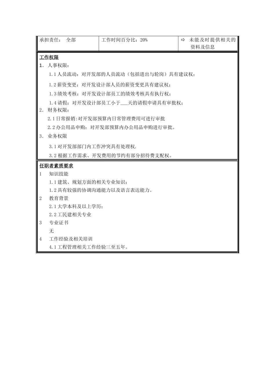 开发部经理.doc_第2页
