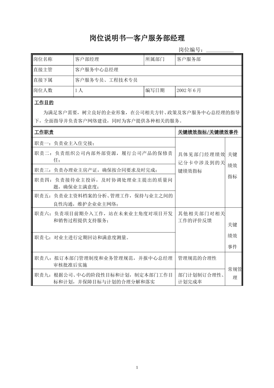 客户部经理岗位说明书.doc_第1页