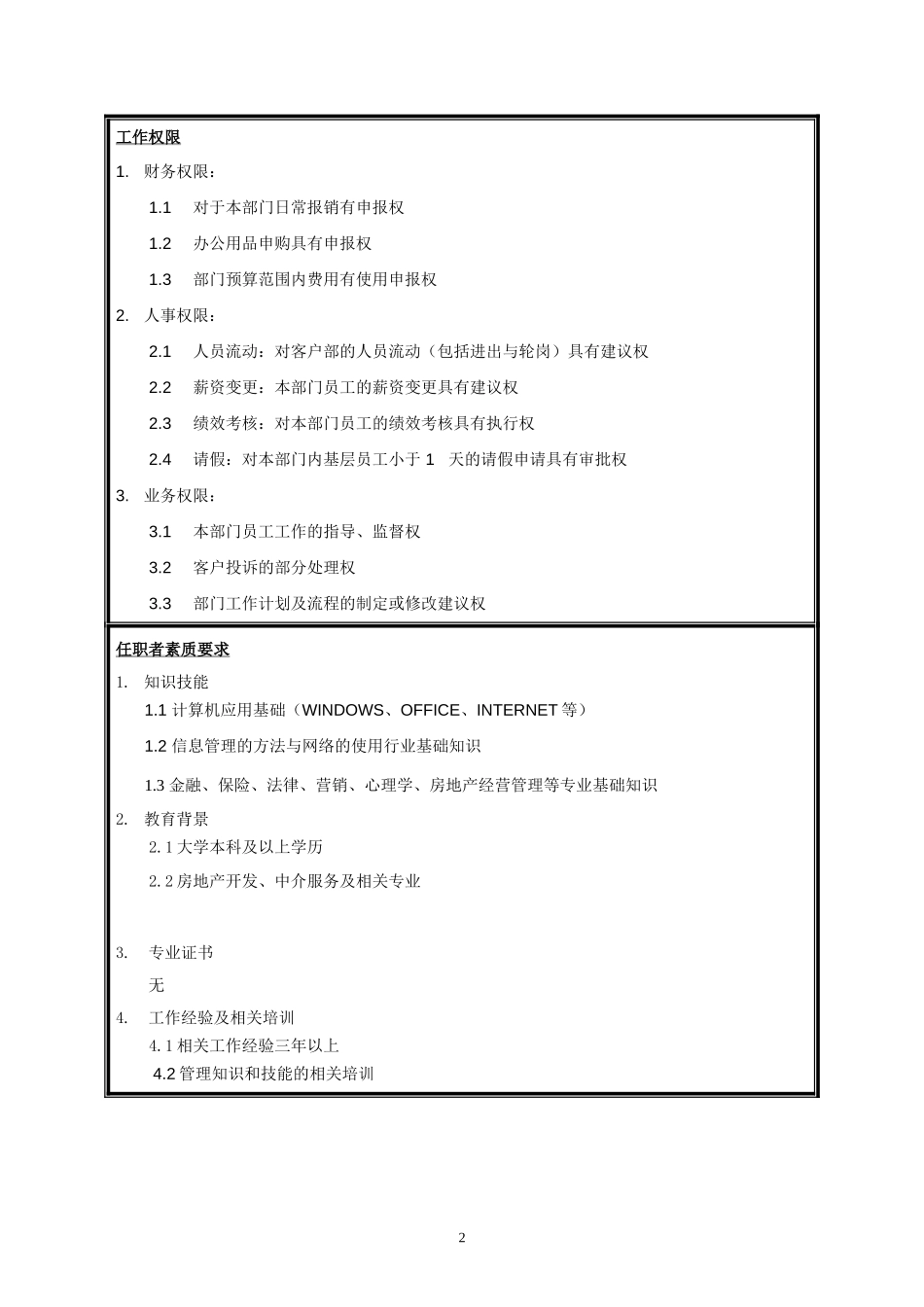 客户部经理岗位说明书.doc_第2页