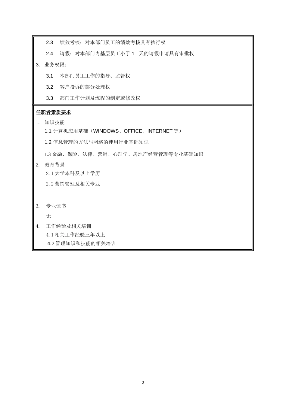 客户部经理岗位说明书-样例.doc_第2页