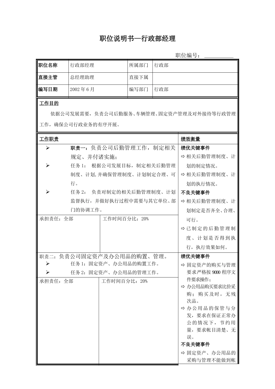 职位说明书-行政部经理.doc_第1页