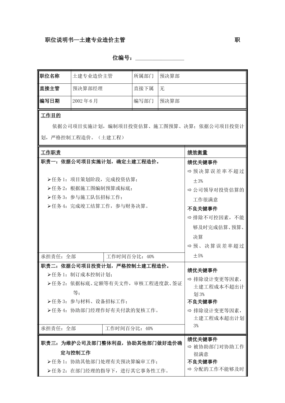 职位说明书-土建.doc_第1页