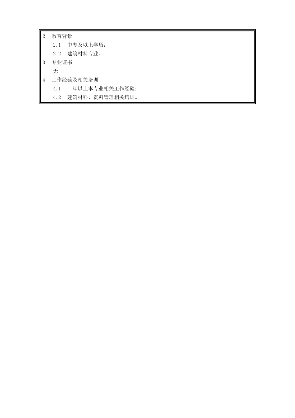 职位说明书-询价员.doc_第2页