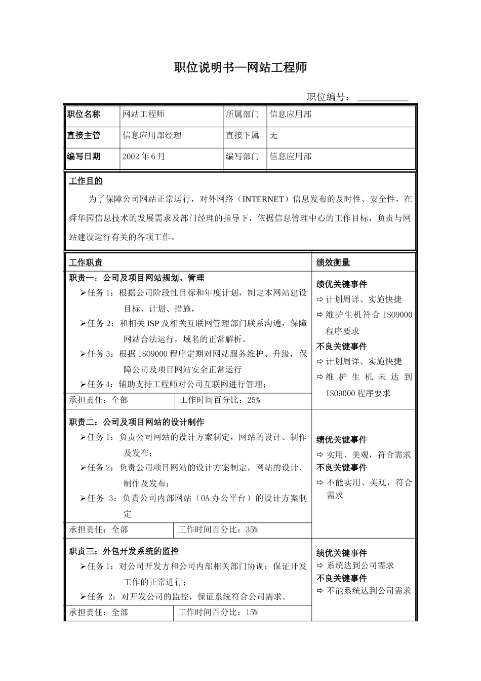 职位说明书-网站工程师.doc_第1页