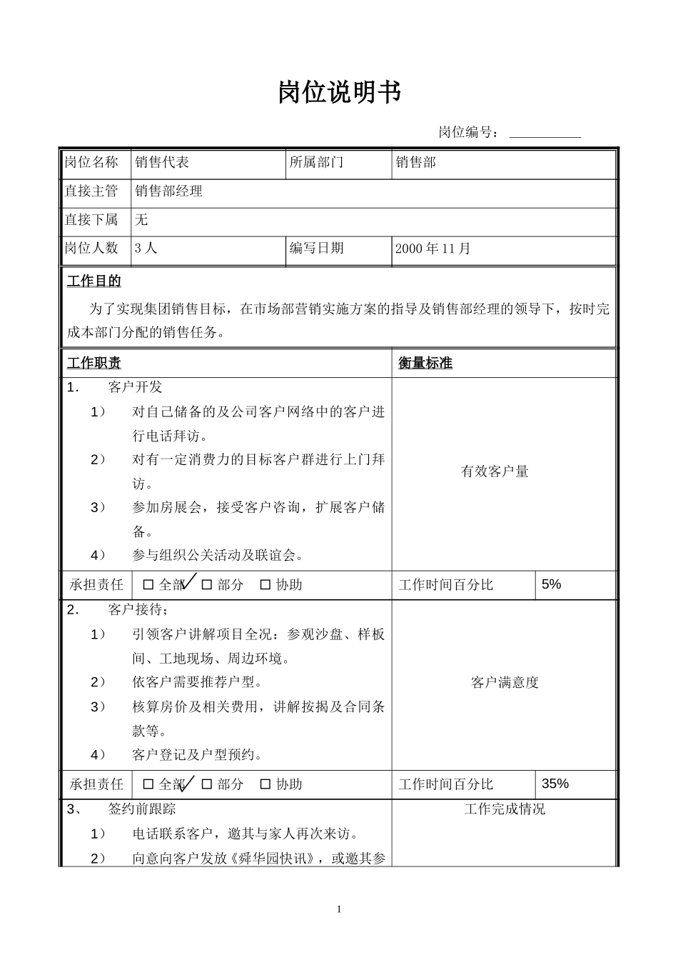 销售部岗位说明1.doc_第1页
