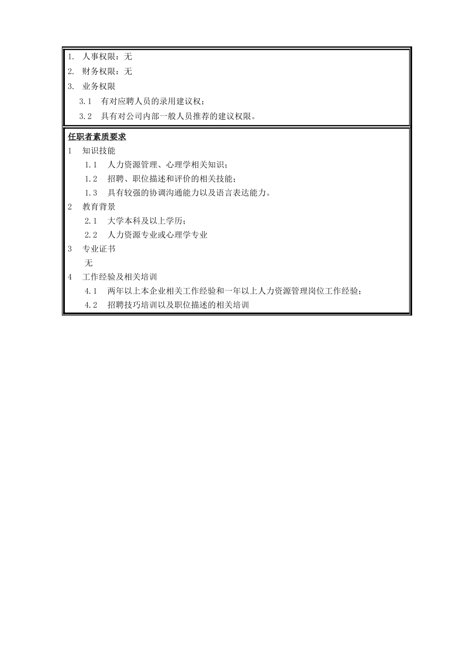 销售代表职位说明书.doc_第2页