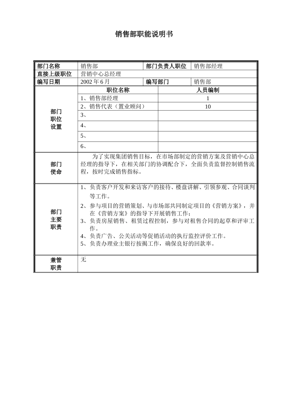 销售职位说明书.doc_第1页