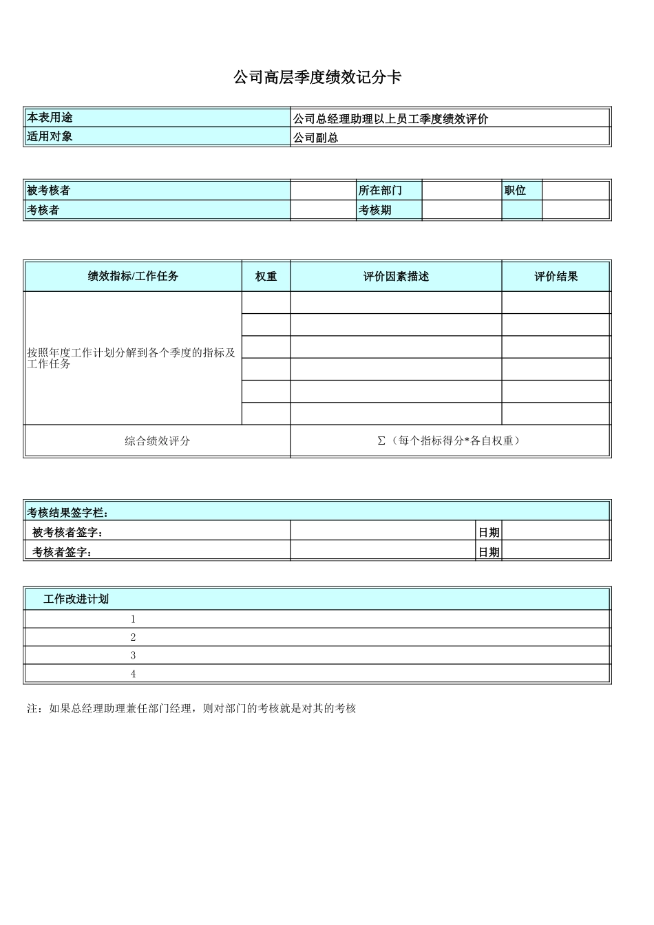 公司高层绩效记分卡-V4.xls_第1页