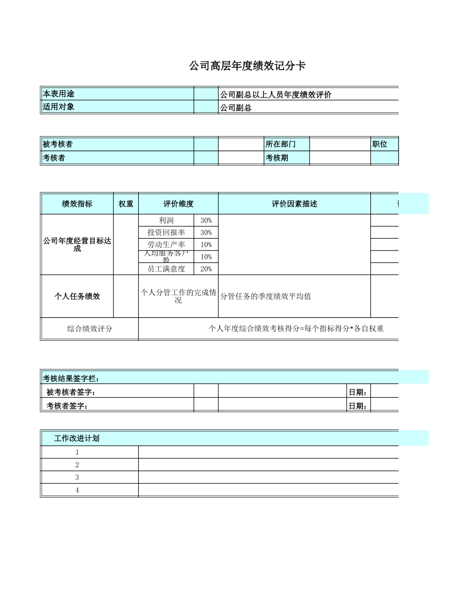 公司高层绩效记分卡-V4.xls_第2页