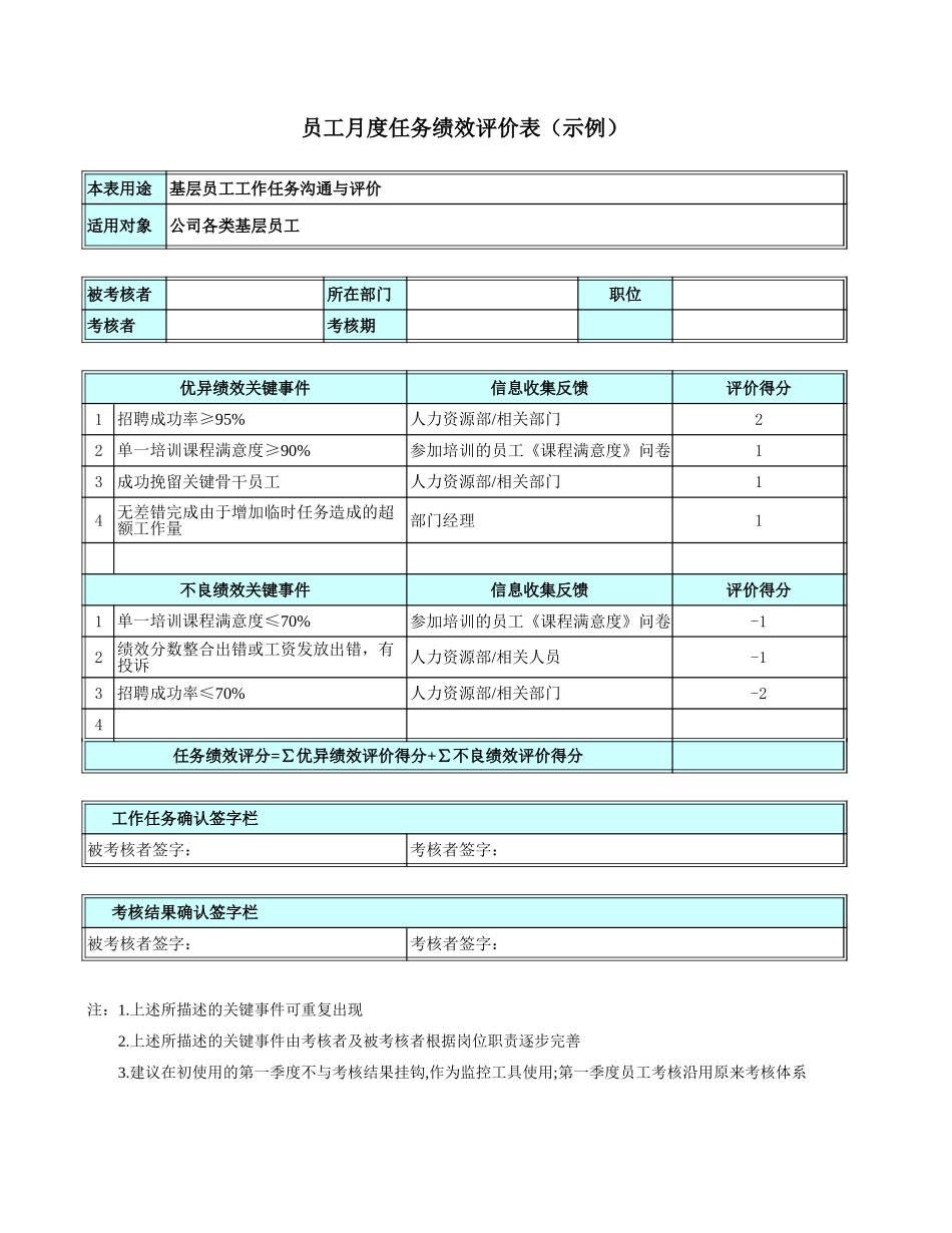 员工绩效记分卡-V3.xls_第3页